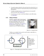 Предварительный просмотр 40 страницы Thermo Scientific Dionex Operator'S Manual