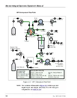 Предварительный просмотр 42 страницы Thermo Scientific Dionex Operator'S Manual