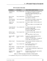 Предварительный просмотр 47 страницы Thermo Scientific Dionex Operator'S Manual