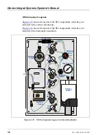 Предварительный просмотр 48 страницы Thermo Scientific Dionex Operator'S Manual