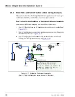 Предварительный просмотр 50 страницы Thermo Scientific Dionex Operator'S Manual