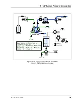 Предварительный просмотр 51 страницы Thermo Scientific Dionex Operator'S Manual