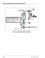 Предварительный просмотр 52 страницы Thermo Scientific Dionex Operator'S Manual