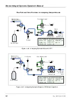 Предварительный просмотр 54 страницы Thermo Scientific Dionex Operator'S Manual