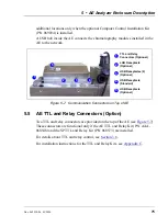 Предварительный просмотр 87 страницы Thermo Scientific Dionex Operator'S Manual