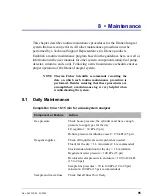 Предварительный просмотр 107 страницы Thermo Scientific Dionex Operator'S Manual