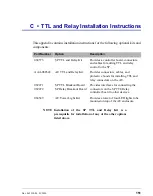 Предварительный просмотр 163 страницы Thermo Scientific Dionex Operator'S Manual