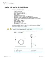 Preview for 20 page of Thermo Scientific DSQ II Hardware Manual