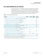 Preview for 39 page of Thermo Scientific DSQ II Hardware Manual