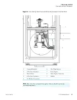 Preview for 63 page of Thermo Scientific DSQ II Hardware Manual