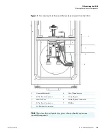 Preview for 71 page of Thermo Scientific DSQ II Hardware Manual