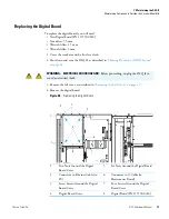 Preview for 103 page of Thermo Scientific DSQ II Hardware Manual