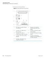 Preview for 132 page of Thermo Scientific DSQ II Hardware Manual