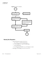 Preview for 138 page of Thermo Scientific DSQ II Hardware Manual