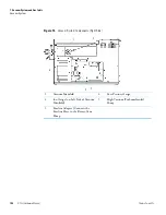 Preview for 170 page of Thermo Scientific DSQ II Hardware Manual