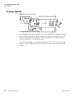 Preview for 174 page of Thermo Scientific DSQ II Hardware Manual