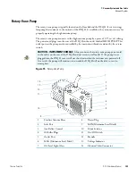 Preview for 175 page of Thermo Scientific DSQ II Hardware Manual