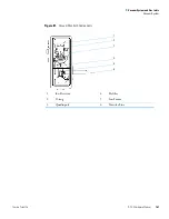 Preview for 177 page of Thermo Scientific DSQ II Hardware Manual