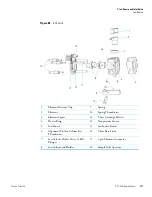 Preview for 187 page of Thermo Scientific DSQ II Hardware Manual