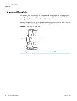 Preview for 190 page of Thermo Scientific DSQ II Hardware Manual