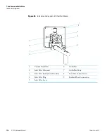 Preview for 192 page of Thermo Scientific DSQ II Hardware Manual