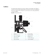 Preview for 193 page of Thermo Scientific DSQ II Hardware Manual