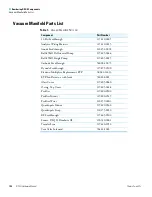 Preview for 208 page of Thermo Scientific DSQ II Hardware Manual