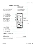 Preview for 209 page of Thermo Scientific DSQ II Hardware Manual