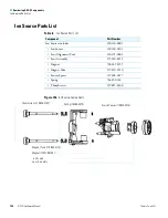 Preview for 210 page of Thermo Scientific DSQ II Hardware Manual