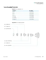 Preview for 213 page of Thermo Scientific DSQ II Hardware Manual