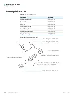 Preview for 214 page of Thermo Scientific DSQ II Hardware Manual