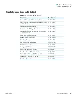 Preview for 215 page of Thermo Scientific DSQ II Hardware Manual