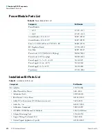 Preview for 230 page of Thermo Scientific DSQ II Hardware Manual