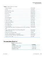 Preview for 231 page of Thermo Scientific DSQ II Hardware Manual