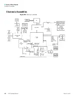 Preview for 234 page of Thermo Scientific DSQ II Hardware Manual