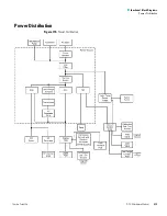 Preview for 235 page of Thermo Scientific DSQ II Hardware Manual