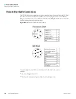 Preview for 236 page of Thermo Scientific DSQ II Hardware Manual