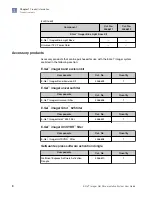 Preview for 8 page of Thermo Scientific E-Gel 4466611 User Manual