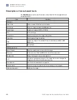 Preview for 26 page of Thermo Scientific E-Gel 4466611 User Manual