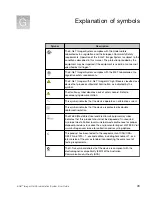 Preview for 49 page of Thermo Scientific E-Gel 4466611 User Manual