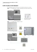 Предварительный просмотр 34 страницы Thermo Scientific EA IsoLink IRMS System Operating Manual