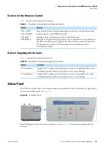 Предварительный просмотр 53 страницы Thermo Scientific EA IsoLink IRMS System Operating Manual