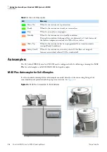 Предварительный просмотр 54 страницы Thermo Scientific EA IsoLink IRMS System Operating Manual