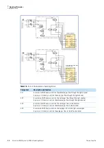 Предварительный просмотр 66 страницы Thermo Scientific EA IsoLink IRMS System Operating Manual