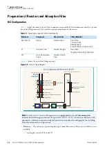 Предварительный просмотр 72 страницы Thermo Scientific EA IsoLink IRMS System Operating Manual