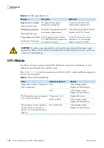 Предварительный просмотр 168 страницы Thermo Scientific EA IsoLink IRMS System Operating Manual