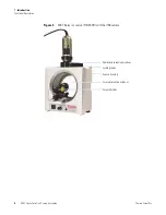 Preview for 18 page of Thermo Scientific EASY-Spray NG User Manual