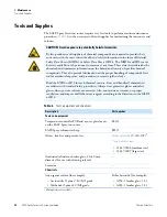 Preview for 48 page of Thermo Scientific EASY-Spray NG User Manual