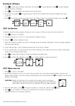 Предварительный просмотр 3 страницы Thermo Scientific Elite ORP Operating Instructions Manual