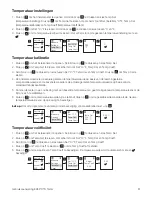 Предварительный просмотр 37 страницы Thermo Scientific Elite PCTS Operating Instructions Manual